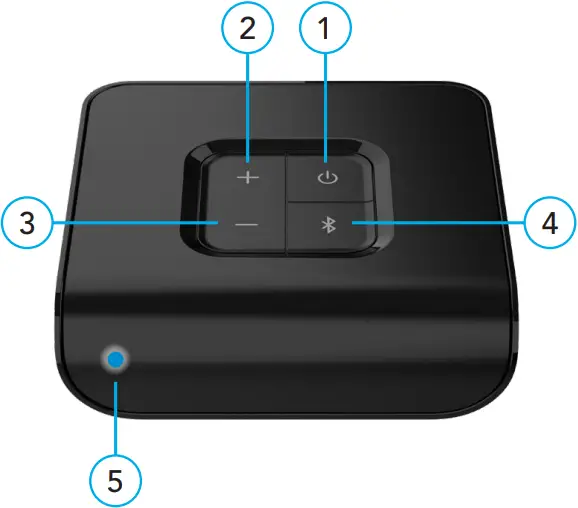 Starkey StarLink TV - Overview 1