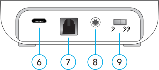 Starkey StarLink TV - Overview 2