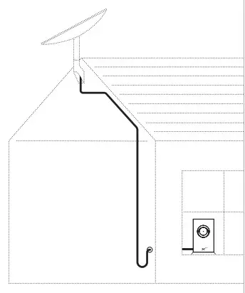 Starlink Cable Routing Kit - fig 60