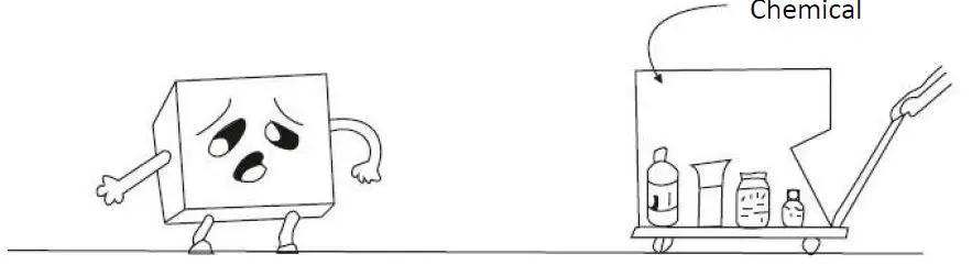 SCHNEIDER SCCB250VBL Refrigerator Instruction Manual-fig-12