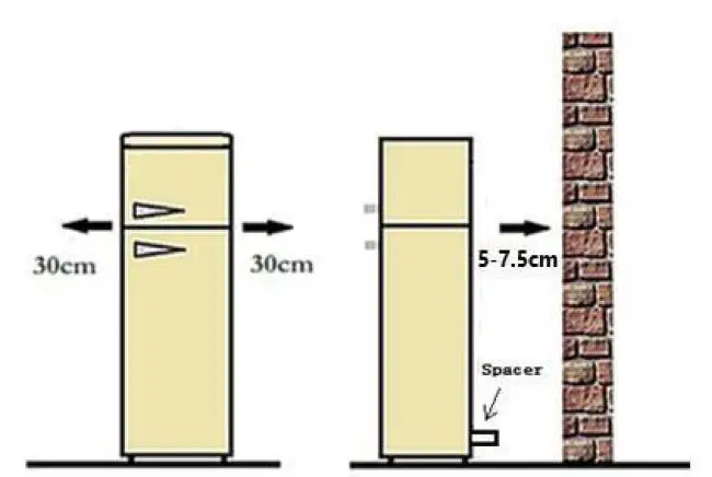 SCHNEIDER SCCB250VBL Refrigerator Instruction Manual-fig-7