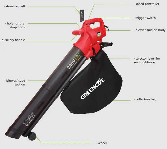 GREENCUT-EBV3000C-Electric-Vacuum-Blower-fig-3