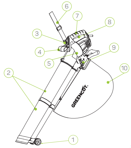 GREENCUT-EBV3000C-Electric-Vacuum-Blower-fig-6