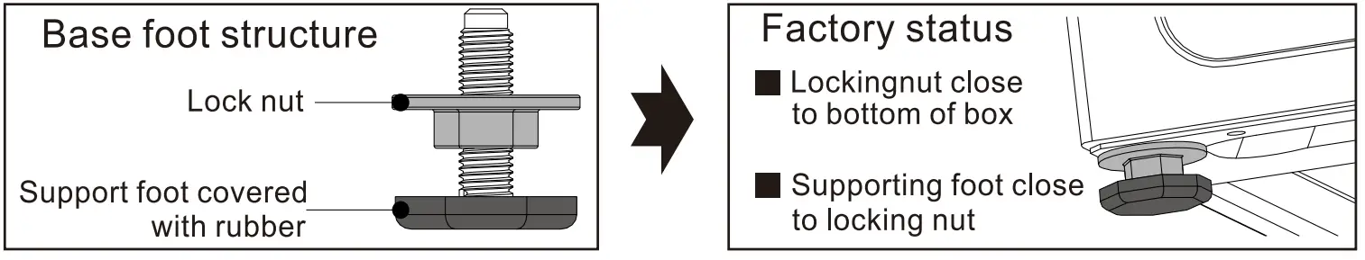 TCL P618FLW Washing Machine - fig 9