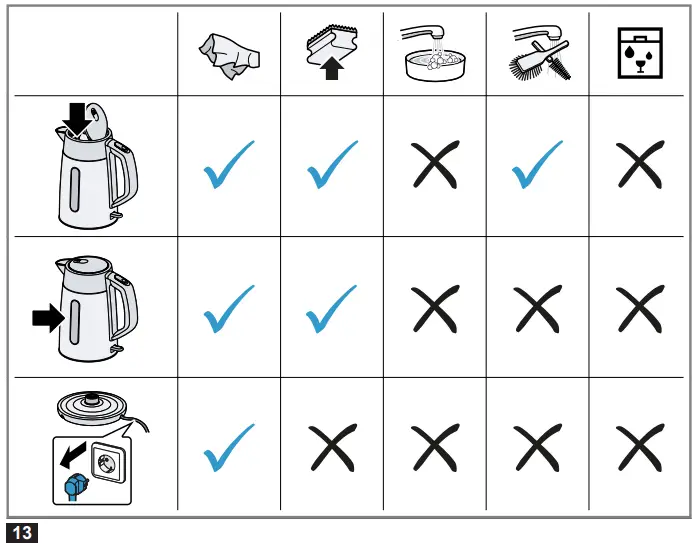 BOSCH-TWK4P-Cordless-Electric-Kettle-FIG-7