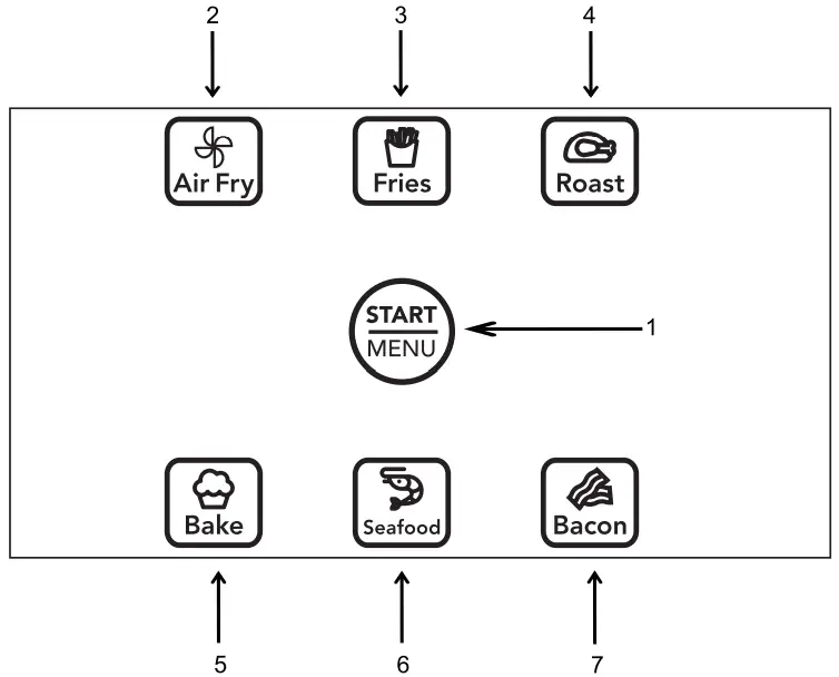 Control Panel Instruction