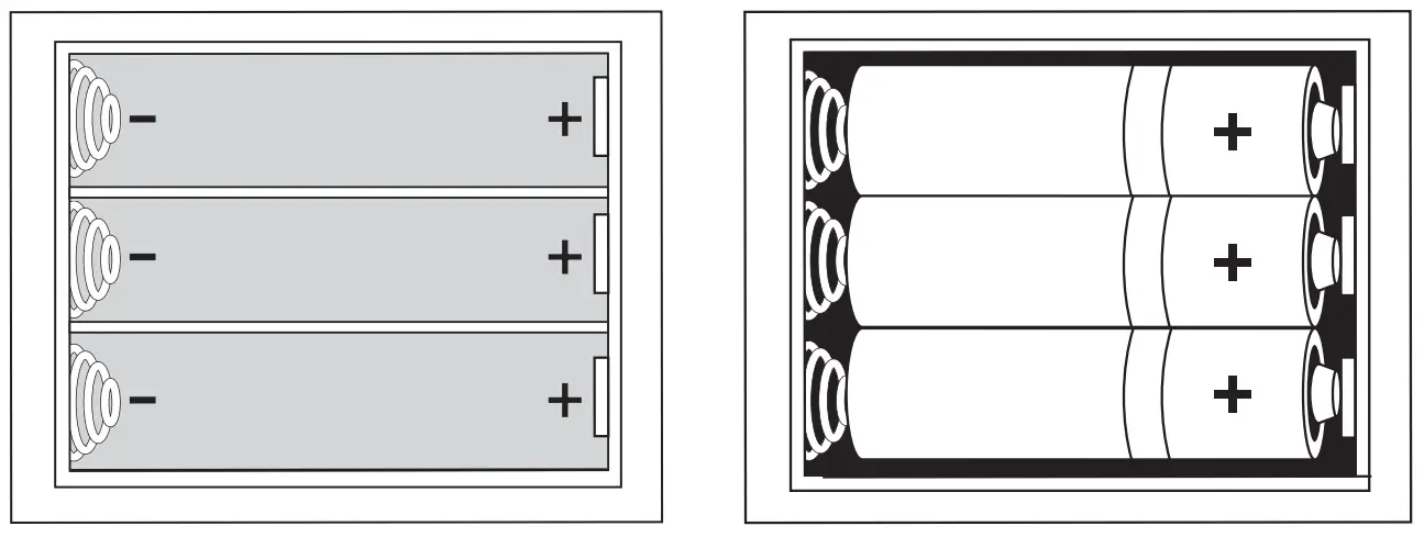 How to insert and remove batteries
