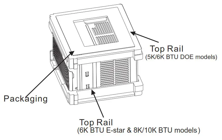 Hisense AW0823CW1W Window Air Conditioner - fig 2