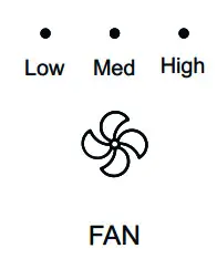 Hisense AW0823CW1W Window Air Conditioner - fig 23