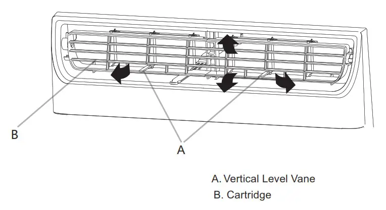 Hisense AW0823CW1W Window Air Conditioner - fig 28