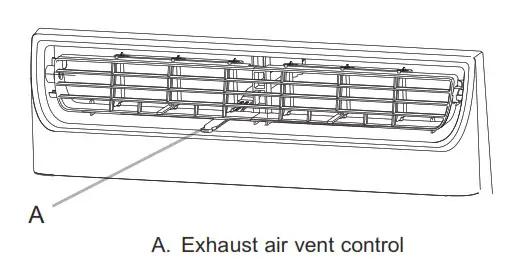 Hisense AW0823CW1W Window Air Conditioner - fig 29