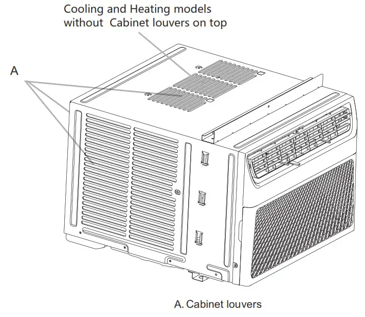 Hisense AW0823CW1W Window Air Conditioner - fig 4