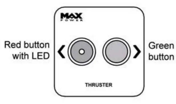 Control Panel Instructions