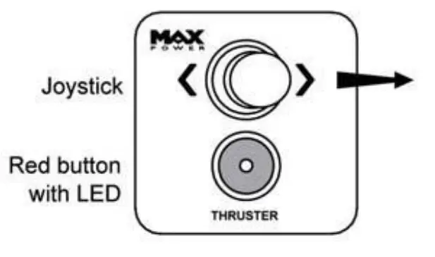 Control Panel Instructions