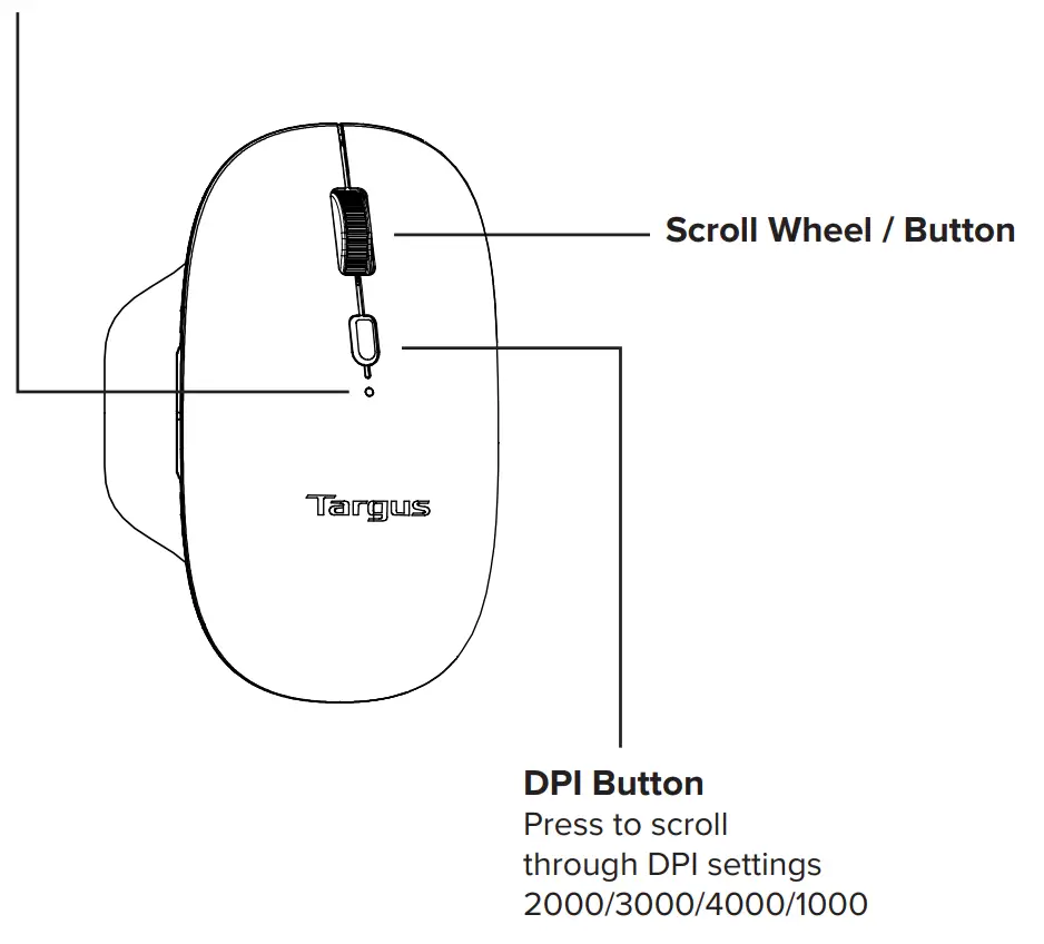 Change DPI sensitivity by toggling the DPI button