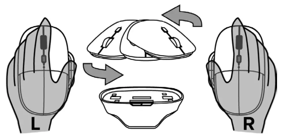 Ergonomic design for left or right hand
