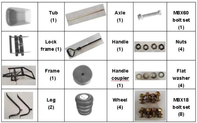 COBRA-GCT200P-Garden-Trolley-FIG-1