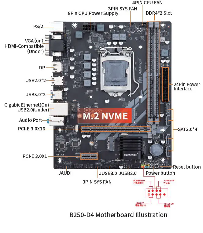 HUANANZHI-B250-D4-M-ATX-Motherboard- (1)