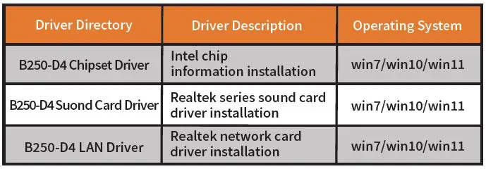 HUANANZHI-B250-D4-M-ATX-Motherboard- (15)