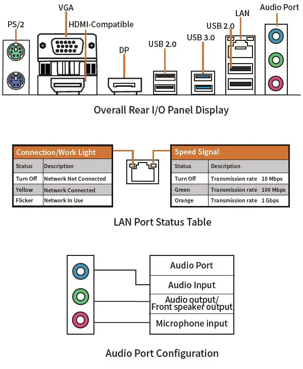 HUANANZHI-B250-D4-M-ATX-Motherboard- (2)