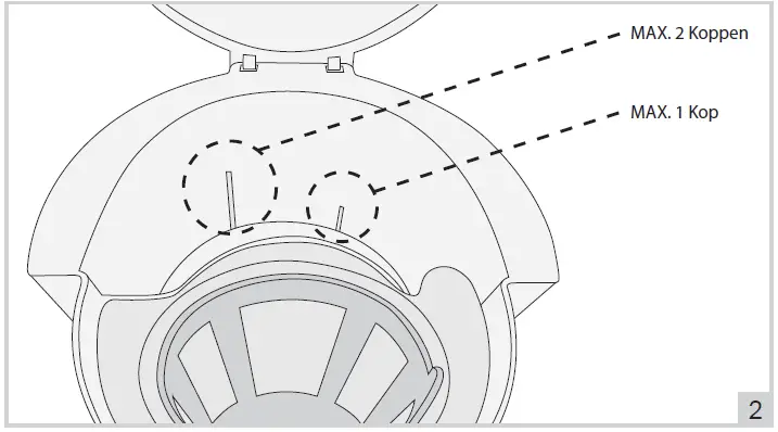 CM8007BE Duo Coffee Maker Machine with Two Cups 2