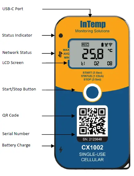 InTemp-CX1000-Series-Temperature-Data-Logger-FIG-1