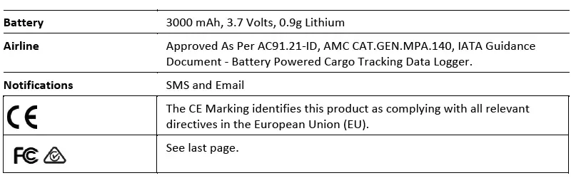 InTemp-CX1000-Series-Temperature-Data-Logger-FIG-5