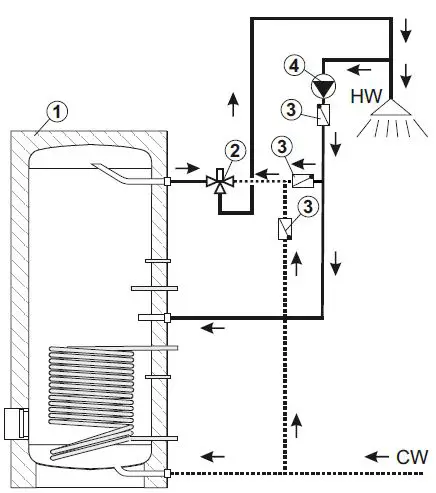 Centrometal-TB-120-Stainless-Steel-Water-Heater-FIG-7