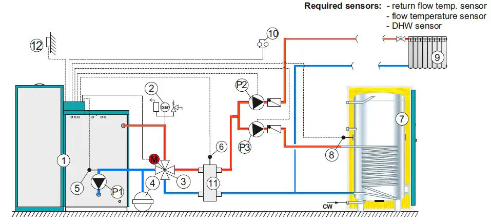Centrometal-TB-120-Stainless-Steel-Water-Heater-FIG-8