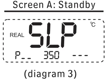 ATTEN AT8502D Soldering Staiton SMD Rewoek 2 in 1 - Dormancy