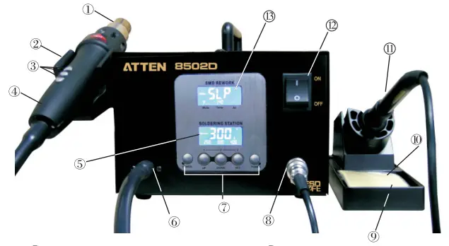 ATTEN AT8502D Soldering Staiton SMD Rewoek 2 in 1 - Function
