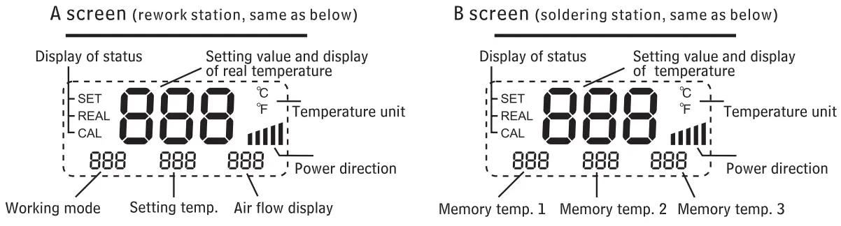 ATTEN AT8502D Soldering Staiton SMD Rewoek 2 in 1 - LCD display