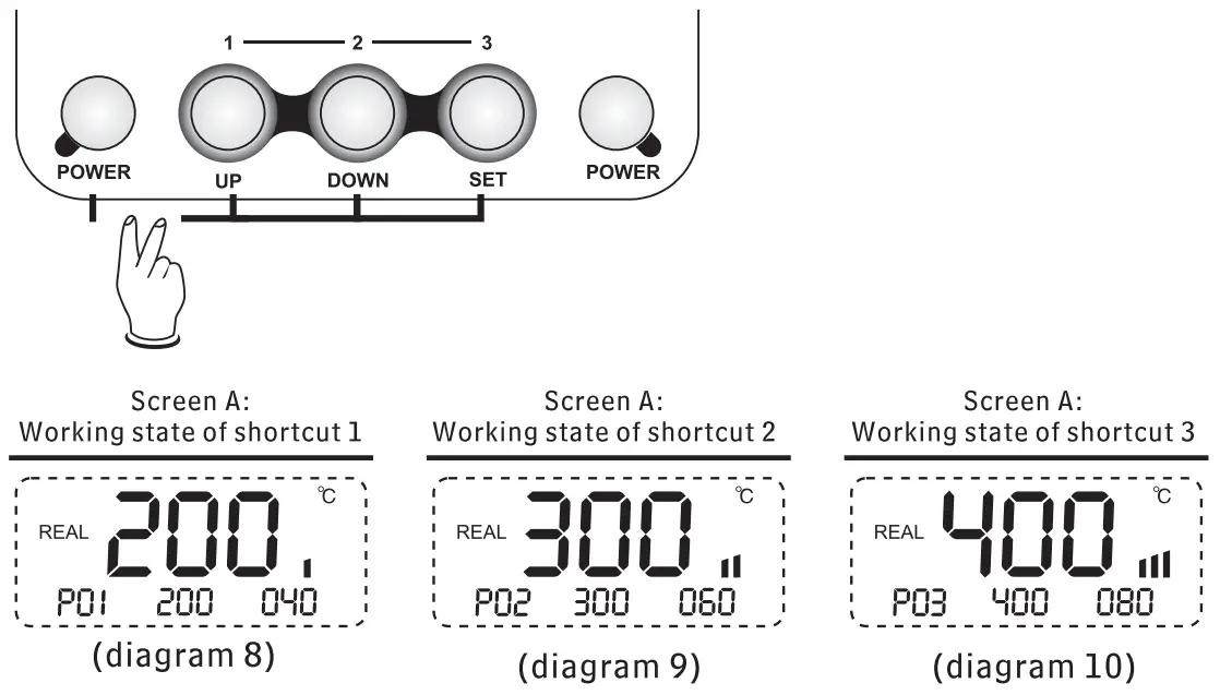 ATTEN AT8502D Soldering Staiton SMD Rewoek 2 in 1 - REWORK STATION4