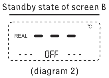 ATTEN AT8502D Soldering Staiton SMD Rewoek 2 in 1 - Standby