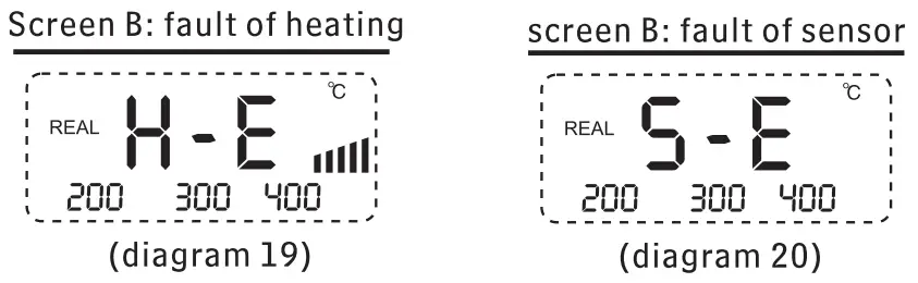 ATTEN AT8502D Soldering Staiton SMD Rewoek 2 in 1 - Standby1