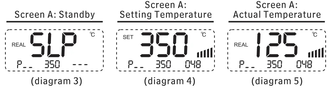ATTEN AT8502D Soldering Staiton SMD Rewoek 2 in 1 - Standby2