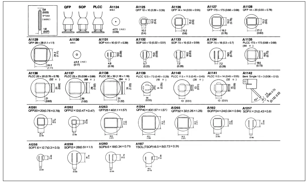 ATTEN AT8502D Soldering Staiton SMD Rewoek 2 in 1 - nozzles