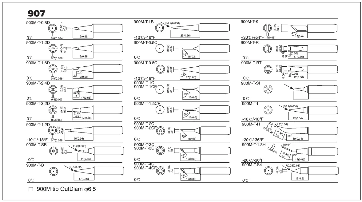 ATTEN AT8502D Soldering Staiton SMD Rewoek 2 in 1 - nozzles1