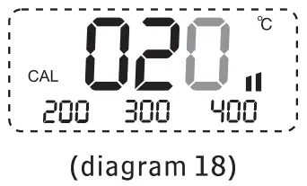 ATTEN AT8502D Soldering Staiton SMD Rewoek 2 in 1 - temperature