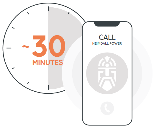 Heimdall Power Neuron Advanced Monitoring Device for High-Voltage Power Lines - Prior to installation 3