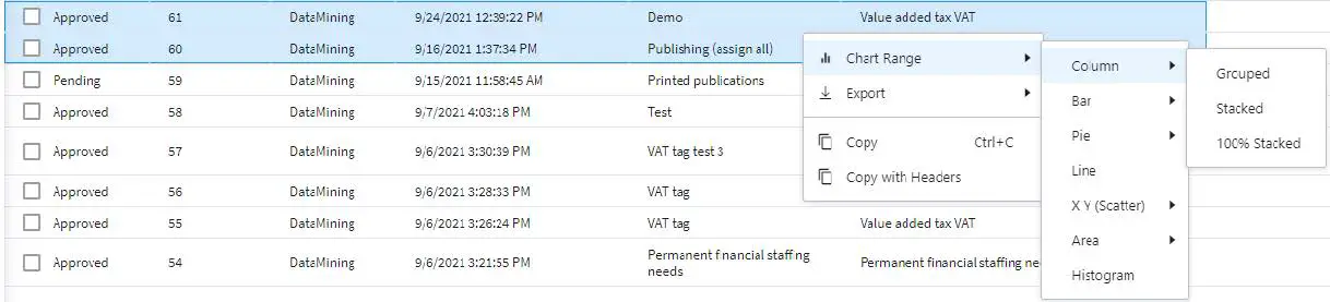 5Rosslyn-10-Spend-Analytics-Audit-Trail-6