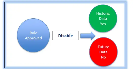 Rosslyn-10-Spend-Analytics-Audit-Trail-17