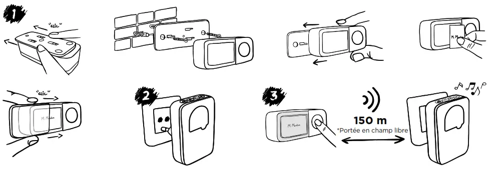 scs sentinel SONE Carillon Sans Fil and Sans Pile - Figure1