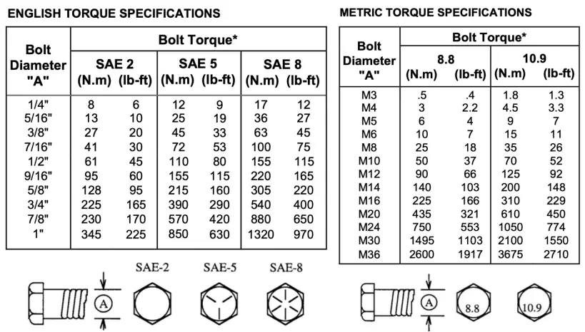JONOVA-SLRT72-72-Inch-Skid-Steer-Land-Ripper-Scarifier-with-Rake-Comb-fig 6