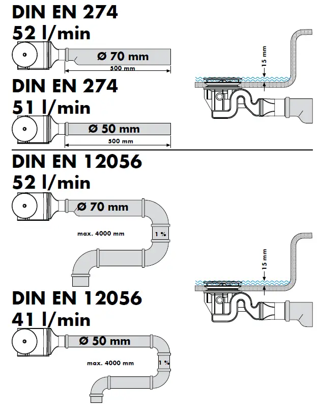hansgrohe-Raindrain-90-XXL-fig-6