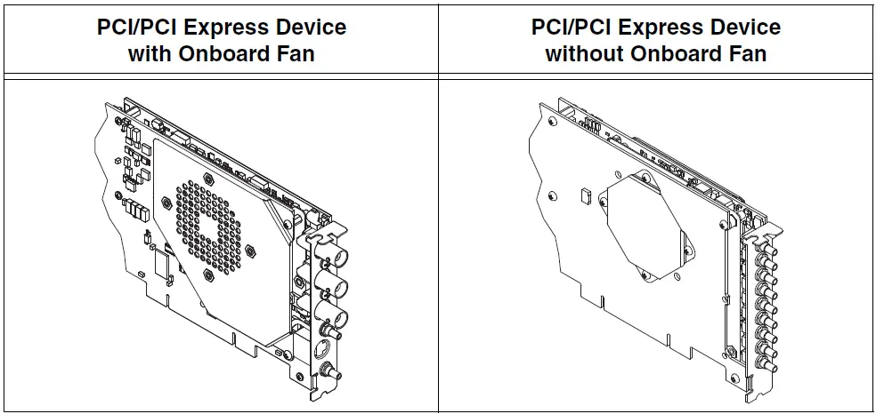 NATIONAL INSTRUMENTS PXIe-6548 Maintain Forced-Air Cooling 1