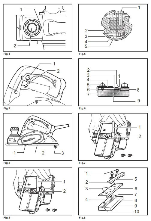 makita KP0800 Electric Planer - fig