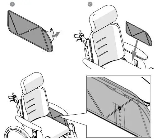 etac-28021-Wheelchair-Side-Pads-FIG-1