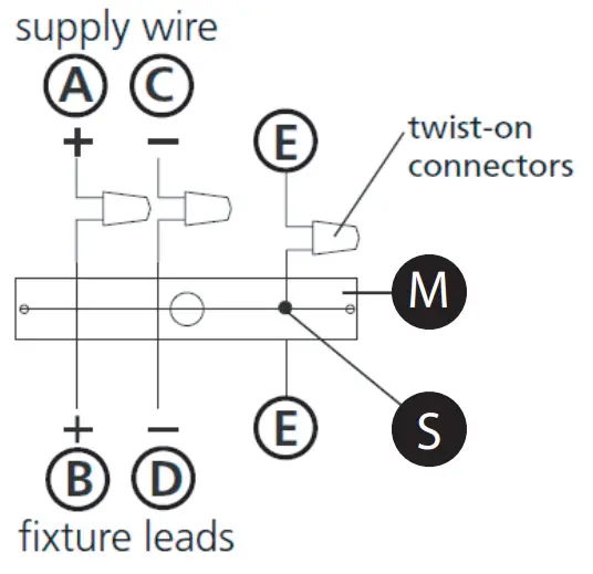 Mounting Instruction