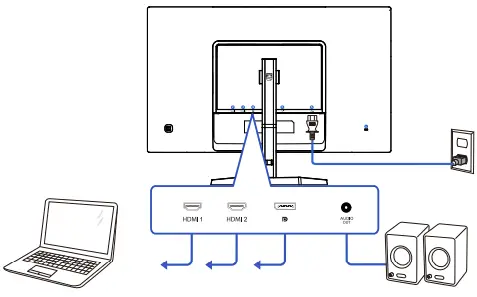 Connecting to your PC